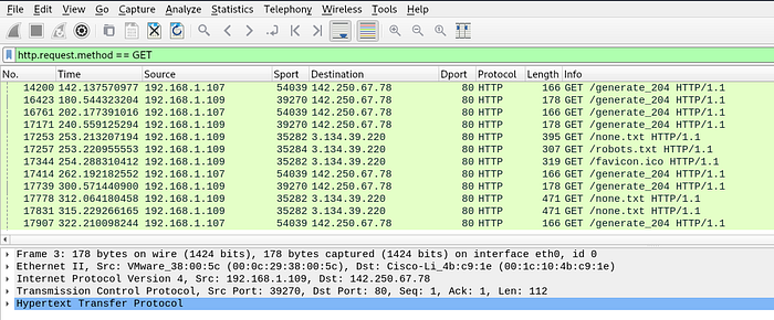 Network packets analysis with Wireshark.